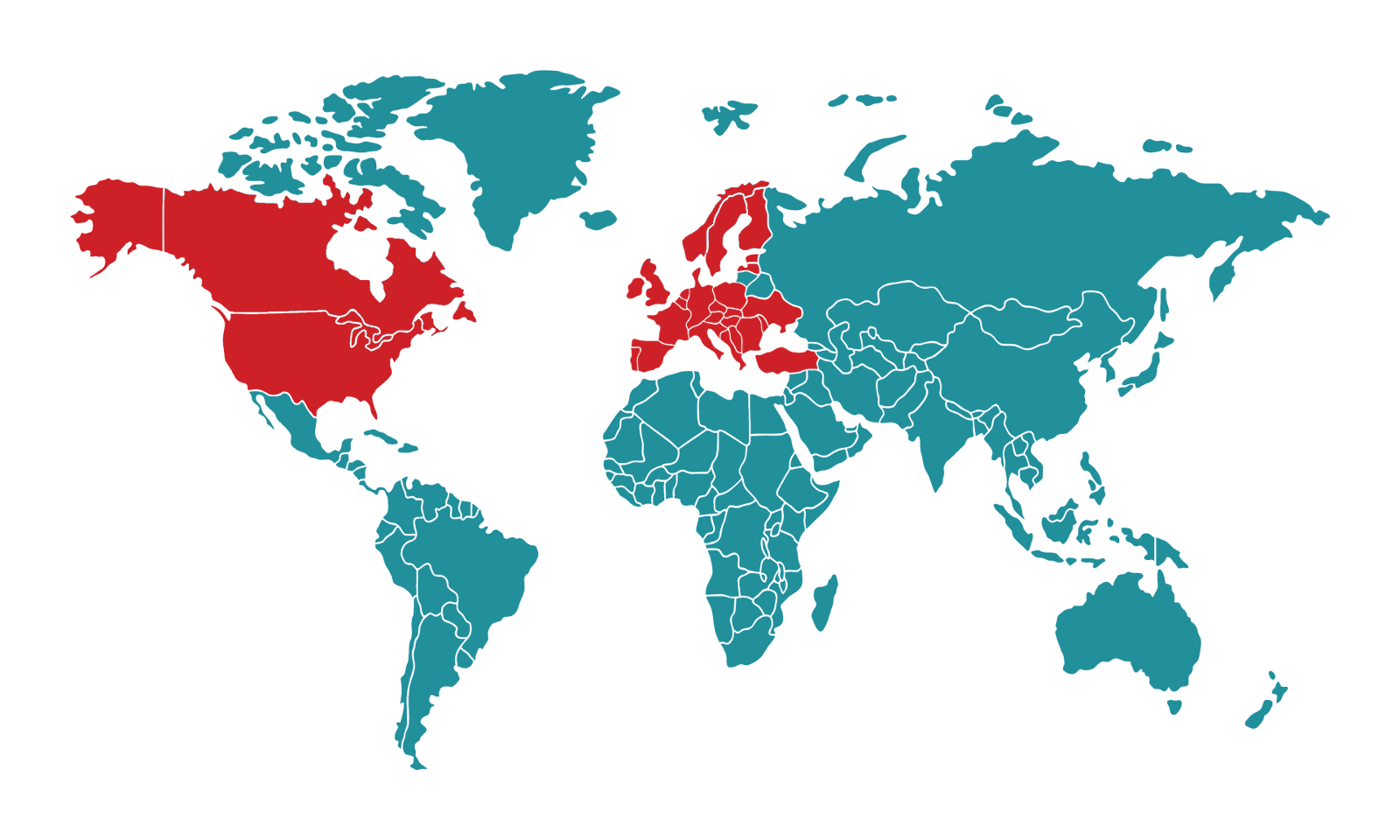 Graphic showing RFP distribution in the United States and Europe.